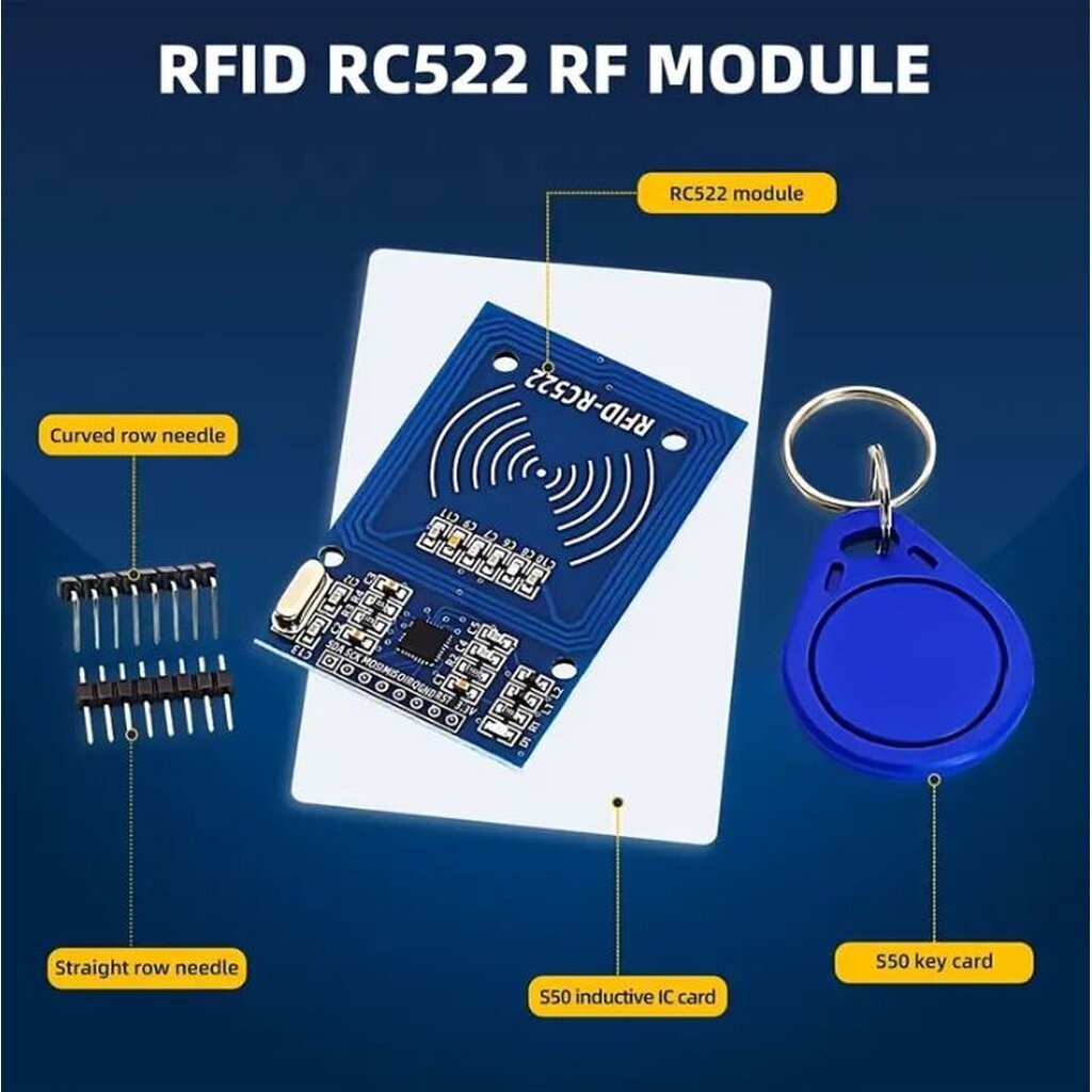ชุดโมดูลอ่าน RFID 13.56 Mhz RC522 Kits พร้อมกับ S50 Card และ Key พร้อมส่งโกดังไทย +++