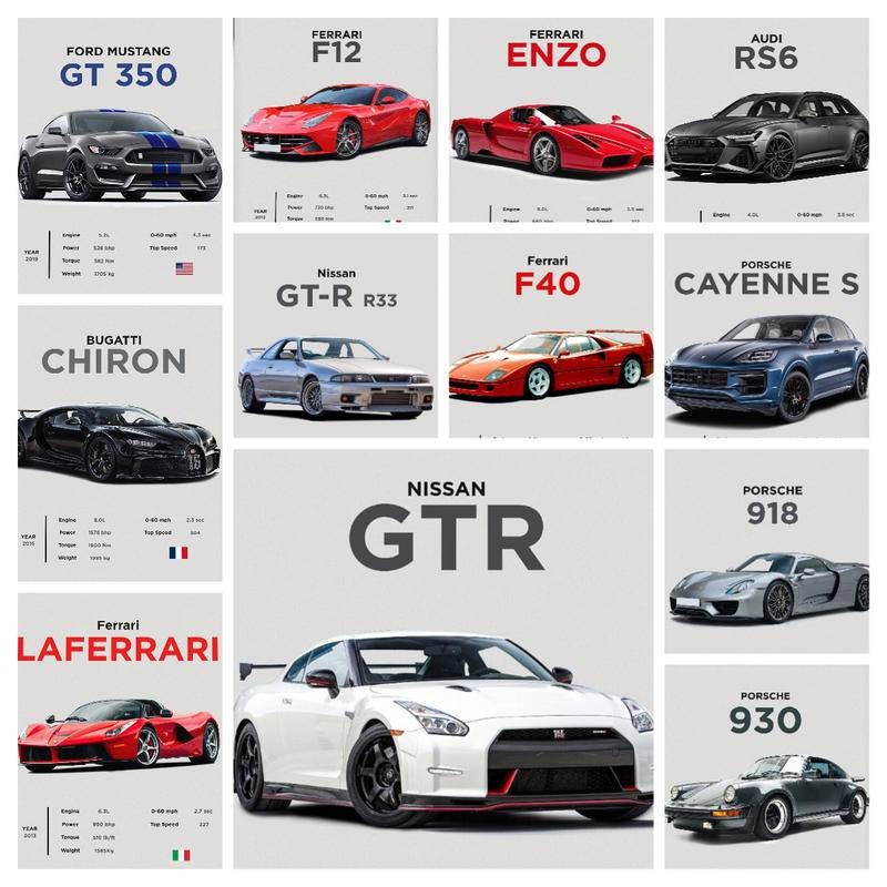 Porsche 930 Turbo โปสเตอร์ Bugatti Ford Nissan Audi พิมพ์ตกแต่งห้องเด็กโฮมออฟฟิศ Art โปสเตอร์รถ