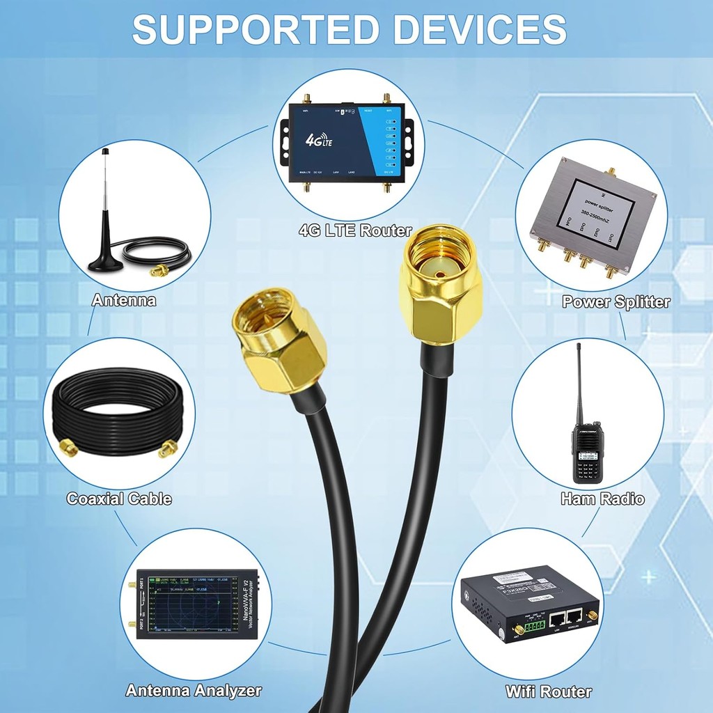 TUOLNK RG58 SMA Coax Cable, SMA Male to RP-SMA Male Antenna Extension Cable 3.3ft(1M), Low Loss SMA 