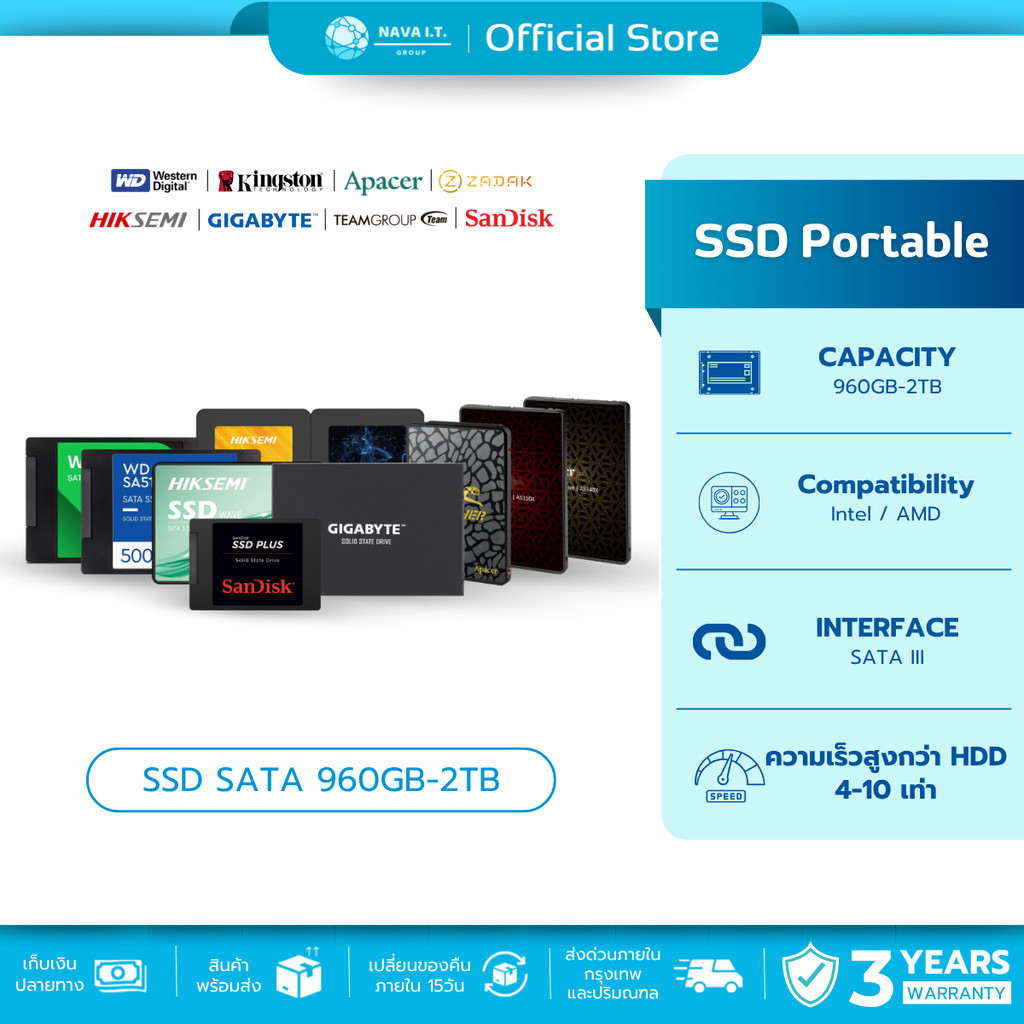 SSD SATA 960GB/1TB/2TB (เอสเอสดี) HIKSEMI KINGSTON GIGABYTE SANDISK WD APACER