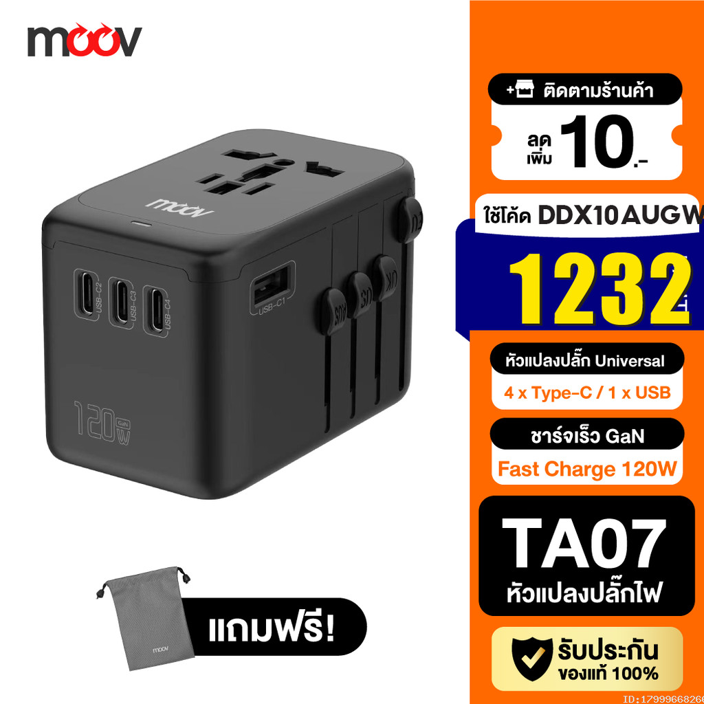 [1232บ.โค้ดคุ้ม] Moov TA07 หัวแปลงปลั๊กไฟ GaN 120W ชาร์จเร็ว Universal Travel Adapter หัวชาร์จ US AU
