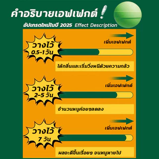 ไล่หนูในรถยนต์ ยากำจัดหนู แรง ๆ ยาไล่หนูในบ้าน ไล่หนู ลูกเหม็นไล่หนู ยาไล่หนู ไล่หนูถาวร รวดเร็วมีประสิทธิภาพ