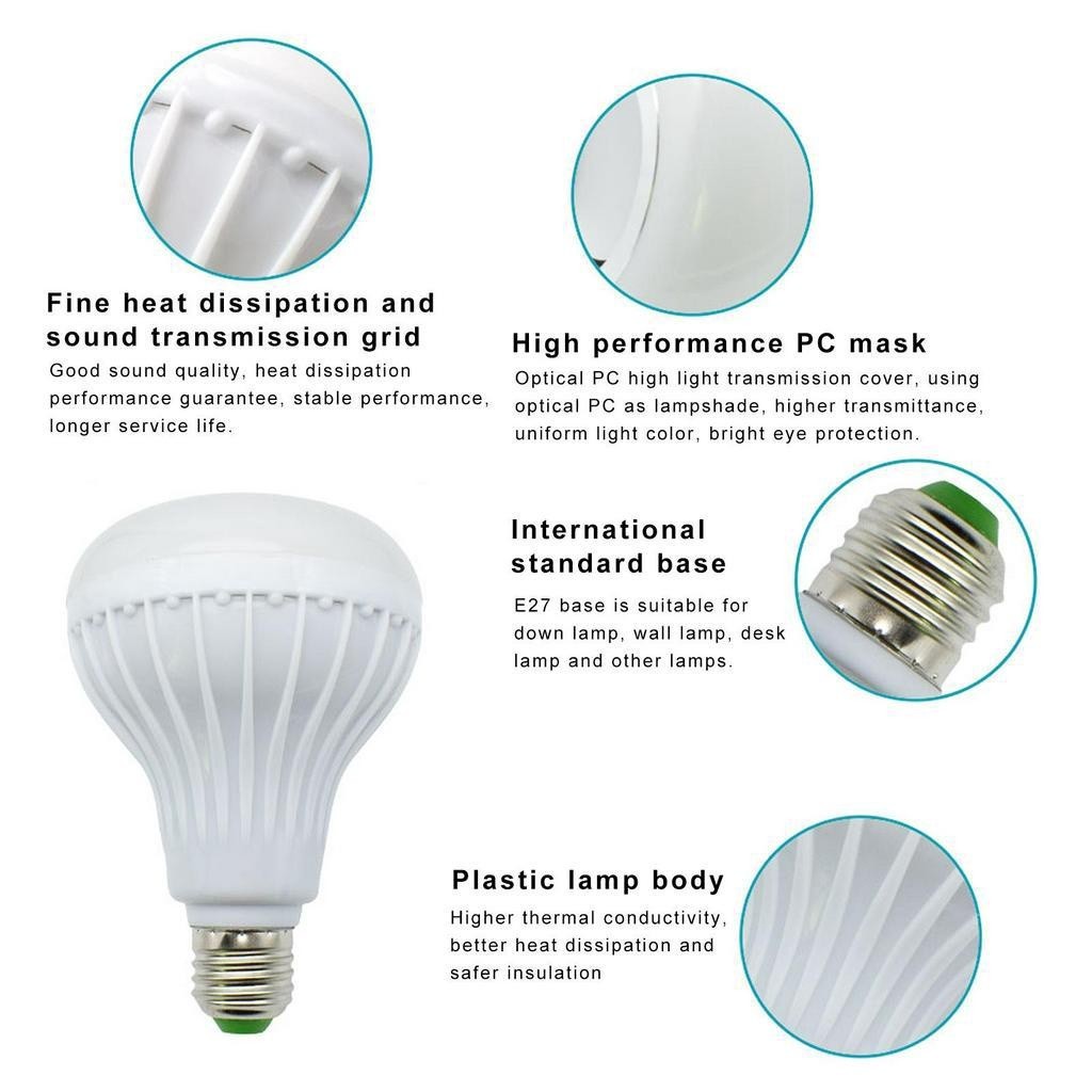 ใหม่บลูทูธหลอดไฟ LED ลําโพงมัลติฟังก์ชั่นแบบพกพาสมาร์ท RGB โคมไฟรีโมทคอนโทรลฟังก์ชั่นเสียงเพลงเล่นเสียงลําโพงไร้สาย Burstod