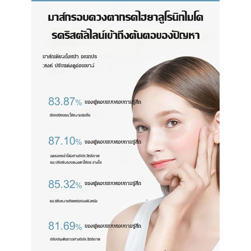 Firming Patch Fade Eye Bags มาส์กหน้าไมโคร - รูปที่ 4