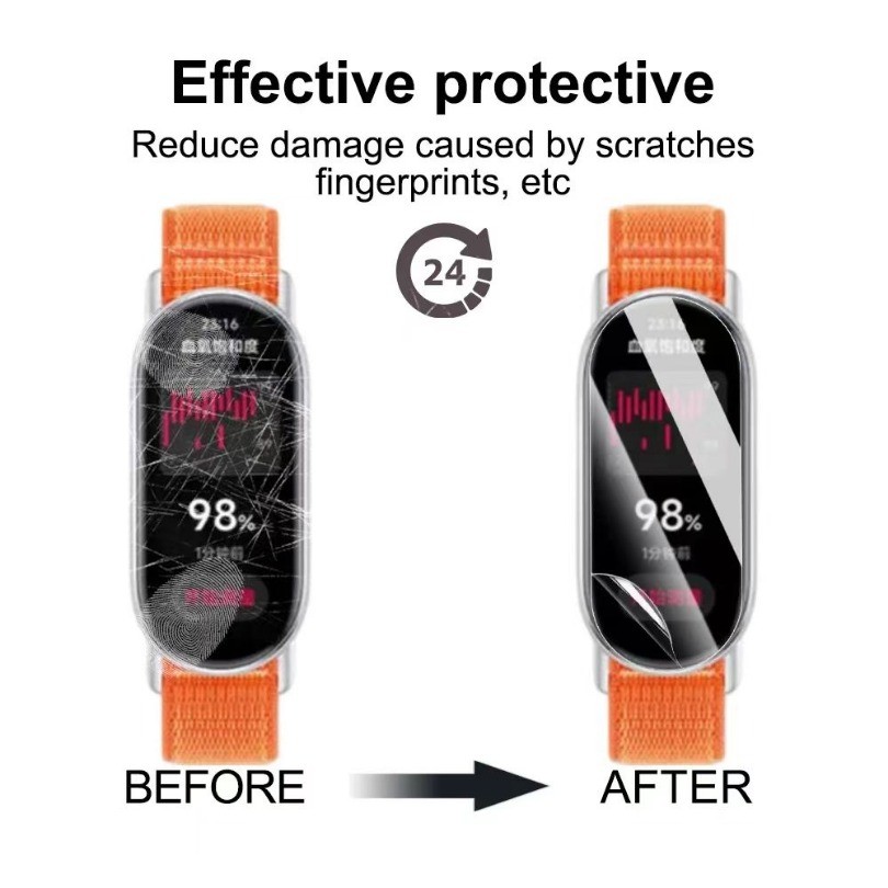 1pcs HD Clear Hydrogel ฟิล์มสําหรับ Xiaomi Mi Band 9 8 Soft TPU Full Coverage Screen Protector สําหรับ Miband 7/6/5/4/3 NFC Smartwatch อุปกรณ์เสริม ราคา ถูกที่สุด ดีลบีเคเค แกลเลอรีภาพที่ 8