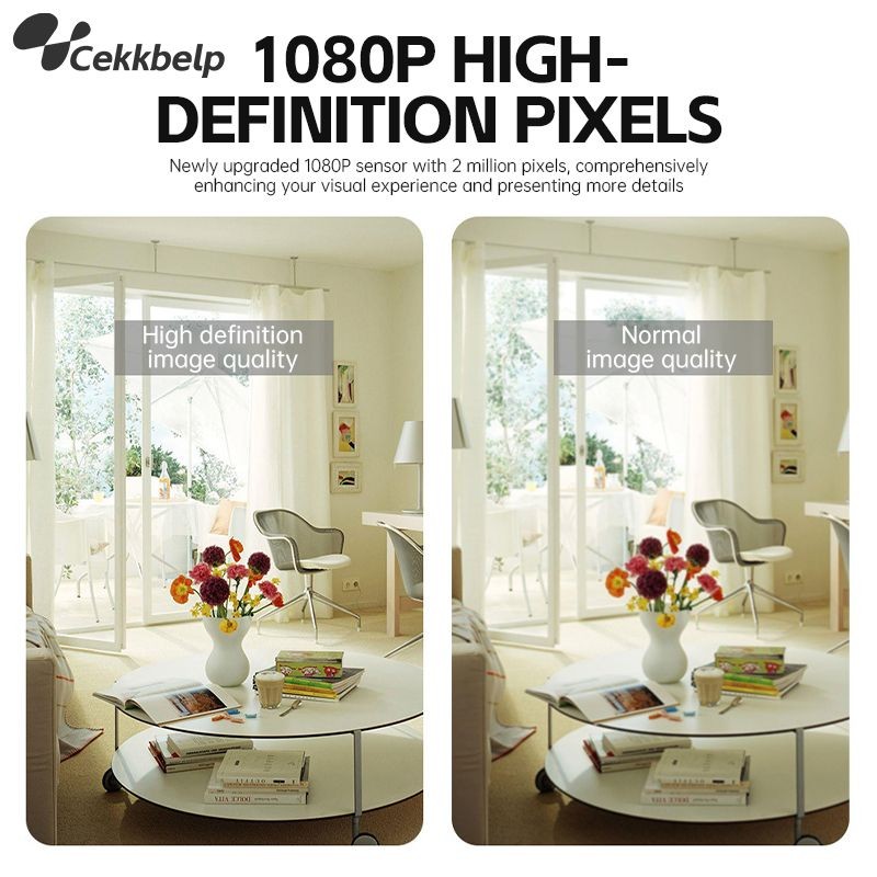 กล้อง A9 Mini HD พร้อมกล้องวงจรปิด Night Vision/Smart Monitor