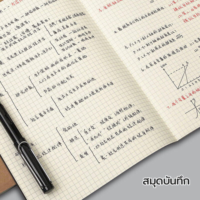 KOALA สมุดจด A5/16K โน้ตบุ๊คกระดาษคราฟท์ B5หนานักศึกษาหนังสือว่างเปล่าทรงสี่เหลี่ยมเส้นแนวนอนแบบย้อนยุคที่เรียบง่าย - รูปที่ 5
