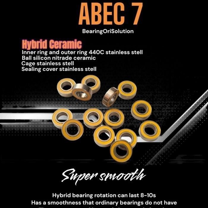 แบริ่งไฮบริด SS 689 2rs - 20S ABEC7 Stainless 9x17x5
