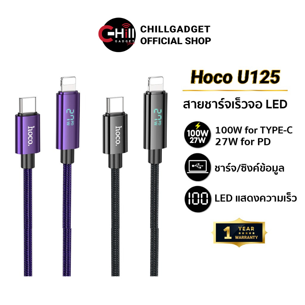 Hoco U125 สายชาร์จเร็ว จอ LED PD 27W และ C to C 100W แสดงกระแสไฟเมื่อชาร์จ