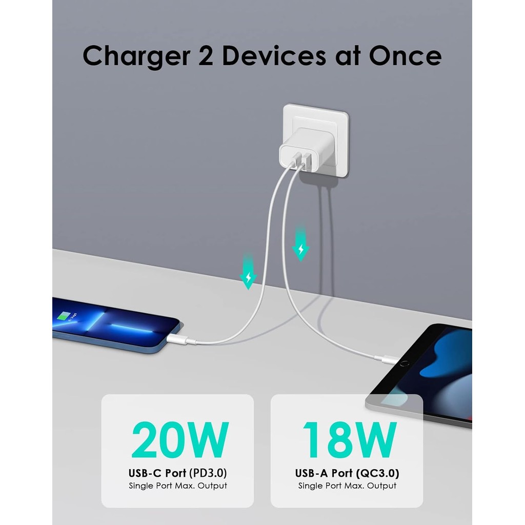 [4 แพ็ค] USB C Charger Block Fast Charging Multiport Adpater [PD 20W USB-C & QC 3.0 พอร์ต USB-A] สํา