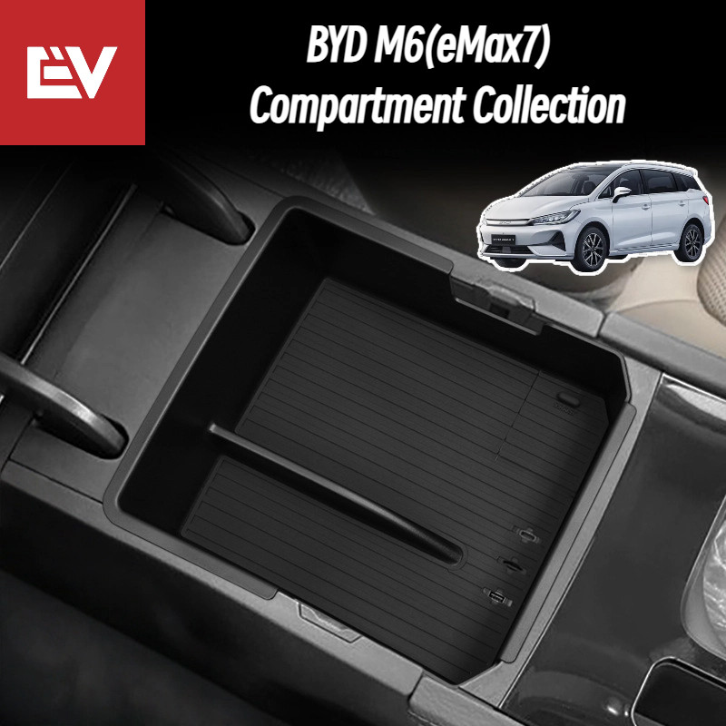 สําหรับ BYD M6(eMAX7) กล่องช่องที่เท้าแขนโซนชาร์จไร้สายแผ่นกันลื่นที่วางแก้วน้ําแบบนุ่ม