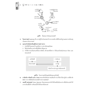 สรุปเข้ม+แนวข้อสอบ วิทยาศาสตร์ ม.1-2-3 เข้า ม.4 (และ O-Net) เพิ่มข้อสอบเข้าเตรียมอุดมฯ โดย พ.ศ.พัฒนา
