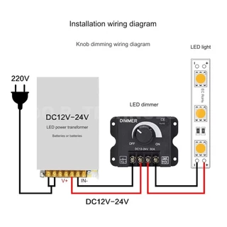 สวิตช์หรี่ไฟ 12-24VDC 8A/30A Dimmer switch LED Strip Light สวิทช์ดิมเมอร์ ปรับแสงสว่าง แบบโลหะ/แบบวัสดุ ABS ดิมเมอร์ป...