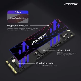 HIKSEMI FUTURE SERIES SSD 1024GB PCIe Gen4 x 4 NVMe READ 7450MB/s WRITE 6600MB/s WARRANTY 5 YEARS