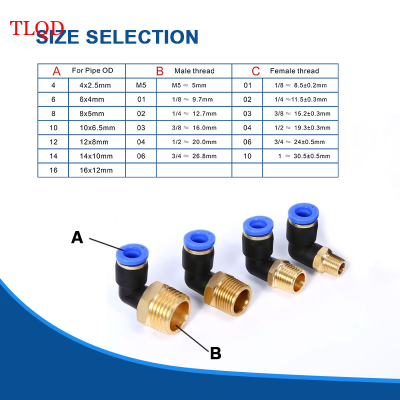 กรุณา ข้อศอก 1/8