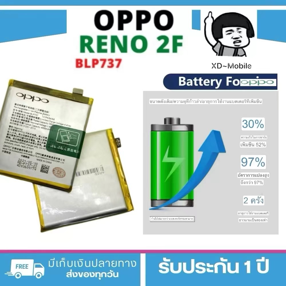 แบตเตอรี่ OPPO RENO2 F/Battery Model BLP737 ฟรีชุดไขควง hot!!!