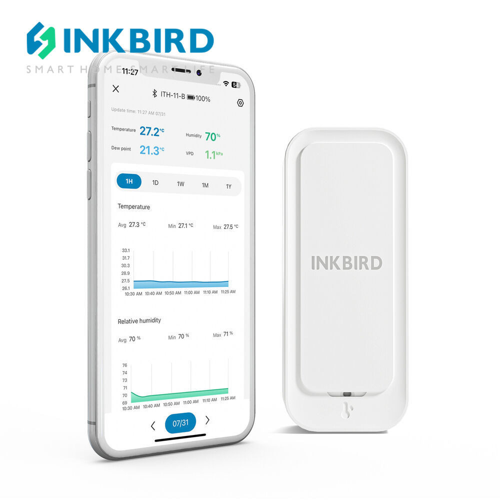 Inkbird ITH-11-B Thermo-hygrometer MINI Bluetooth 5.0 เครื่องวัดอุณหภูมิและความชื้น -40 ถึง 60 °ค