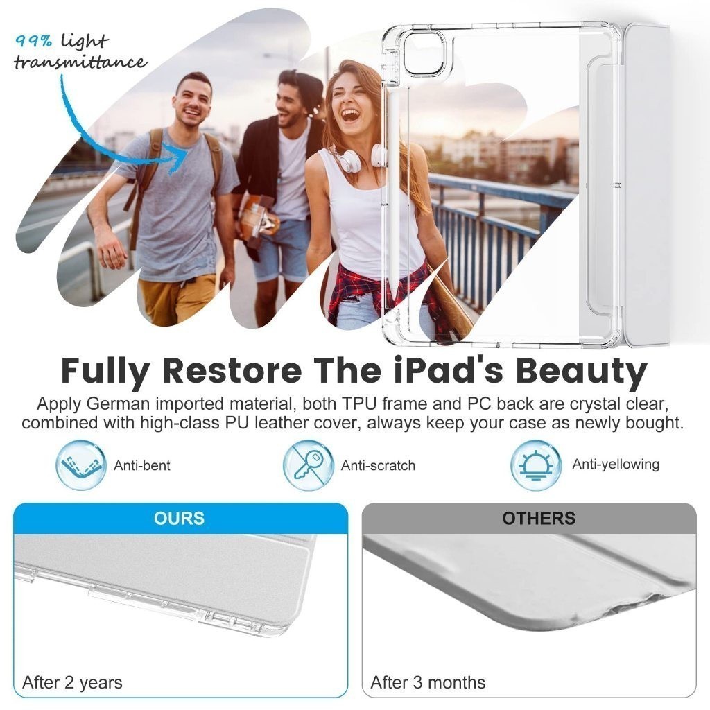 เคสไอแพด ไอแพด เคสกันกระแทก for Air4/Air5 Air6 gen10 gen7/gen8/Gen9 Gen5 GEN6 pro11 pro13 mini6/7 pro12.9 ราคาไม่แพง - รูปที่ 6