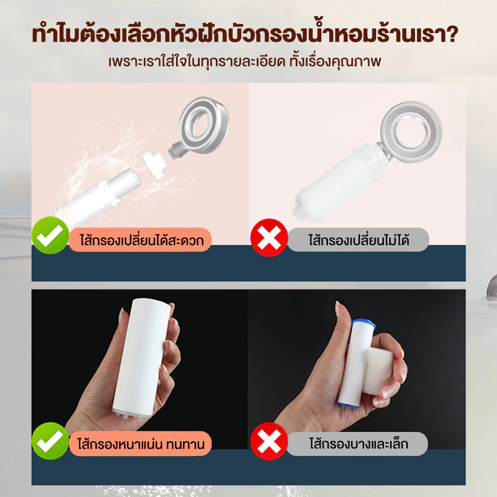 【ลูกบอลอาบน้ำฟรี】ตัวกรองอาบน้ำ ShowerFilter ฝักบัวกรองน้ำ ฟิลเตอร์ผสมวิตามิน  กรองคลอรีนได้ถึง 99% บํารุงผิว ติดตั้งง่าย thumbnail 5
