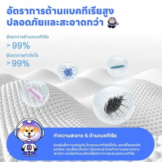 Doge&Orange ถุงมือเช็ดตัวสัตว์เลี้ยง ถุงมืออาบน้ำแมว สุนัข ขจัดกลิ่นตัว ปราศจากแอลกอฮอล์ ส่วนผสมจากธรรมชาติ COD PU165