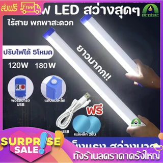 IGOOTECH หลอดไฟฉุกเฉินพกพา หลอดไฟ LED ไร้สาย สว่างมาก มี3 ขนาด ชาร์จกับ USB ใช้งานได้ยาวนาน สินค้าพร้อมส่ง
