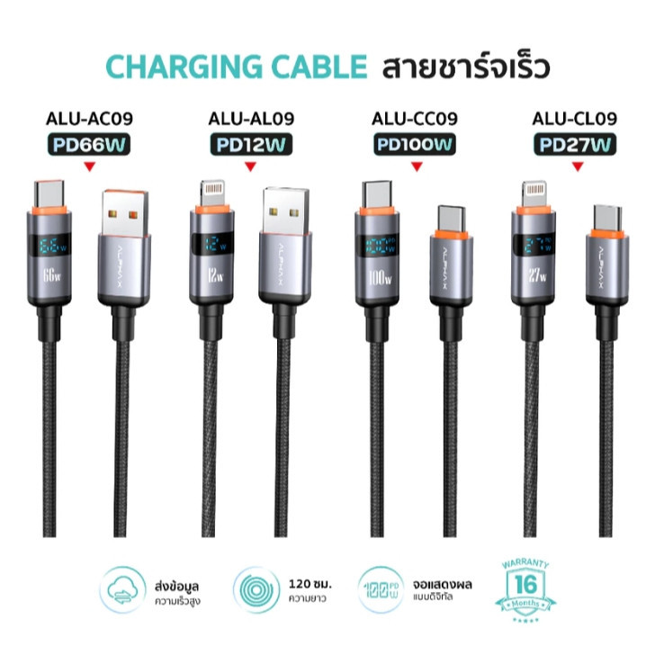 ALPHA·X ALU-CC10/ALU-CL10 สายชาร์จเร็วALPHA-X ALU-AC09 PD 66W / AL09 PD 12W / CC09 PD 100W / CL09 PD