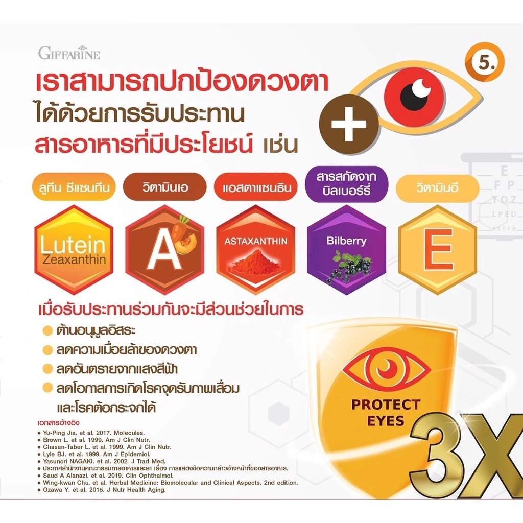 วิตามินบำรุงสายตา แอลซีวิต พลัส กิฟฟารีน LZ Vit Plus Giffarine ลูทีน ซีแซนทีน วิตามินเอ ดูแลดวงตา thumbnail 7