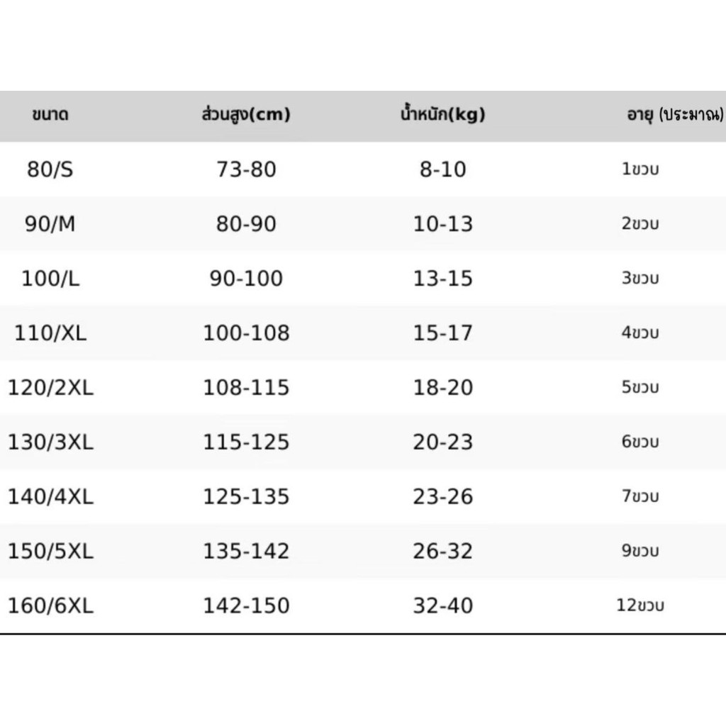 SALE หมดแล้วหมดเลย พร้อมส่งจากไทย ชุดเซ็ตยีนส์เด็กผู้หญิง สีน้ำเงิน ปลายเสื้อแต่งลายดอกไม้ เนื้อผ้าไม่หนา เบาบางค่ะ 53LV - รูปที่ 6
