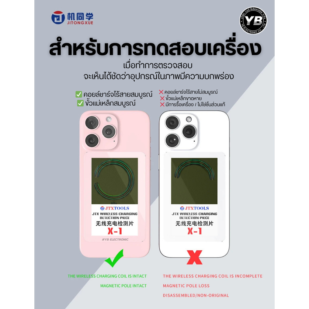 แผ่นตรวจสอบแม่เหล็กชาร์จไร้สาย iP JTX รุ่น X1 ทุกรุ่นที่รองรับ MagSafe