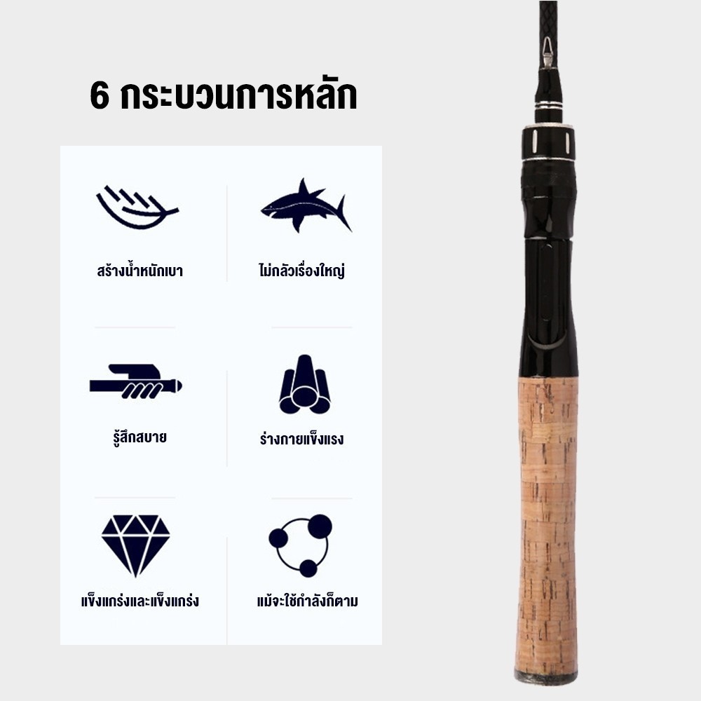 【COD】คันเบ็ด คันเบ็ดตกปลา UL 1.68/1.8ม เบดตกปลา คันสปินนิ่ง เบ็ดตกปลา คันเบ็ดตกปลาคาร์บอนไฟเบอร์ดีไซน์ใหม่ คันสปินนิ่ง - รูปที่ 7