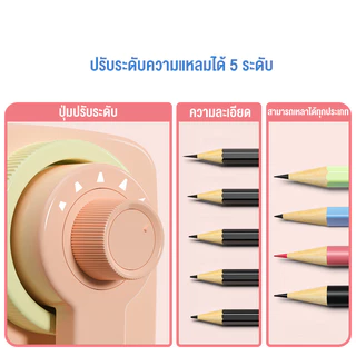 Deli เครื่องเหลาดินสอ กบเหลาดินสอ ปรับความแหลมได้ สีพาสเทล Sharpener จำหน่าย 1 ชิ้น