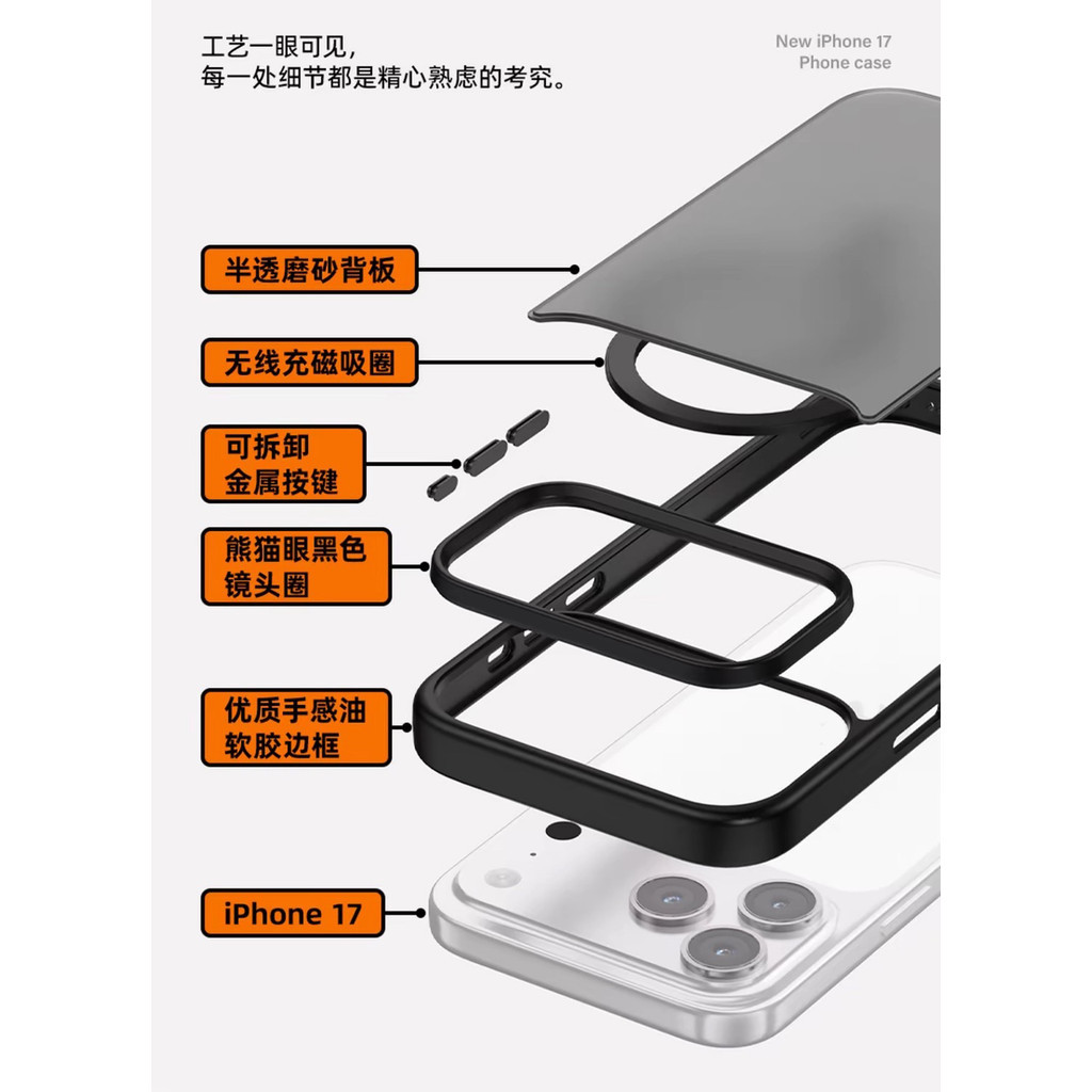 เคสผิวด้าน ชาร์ได้ สำหรับ iPhone 17 Promax / 17 / 17Pro / 17Air / 17Promax / 16,15,14,13,12,11 Pro Max พร้อมส่ง 016 - รูปที่ 5