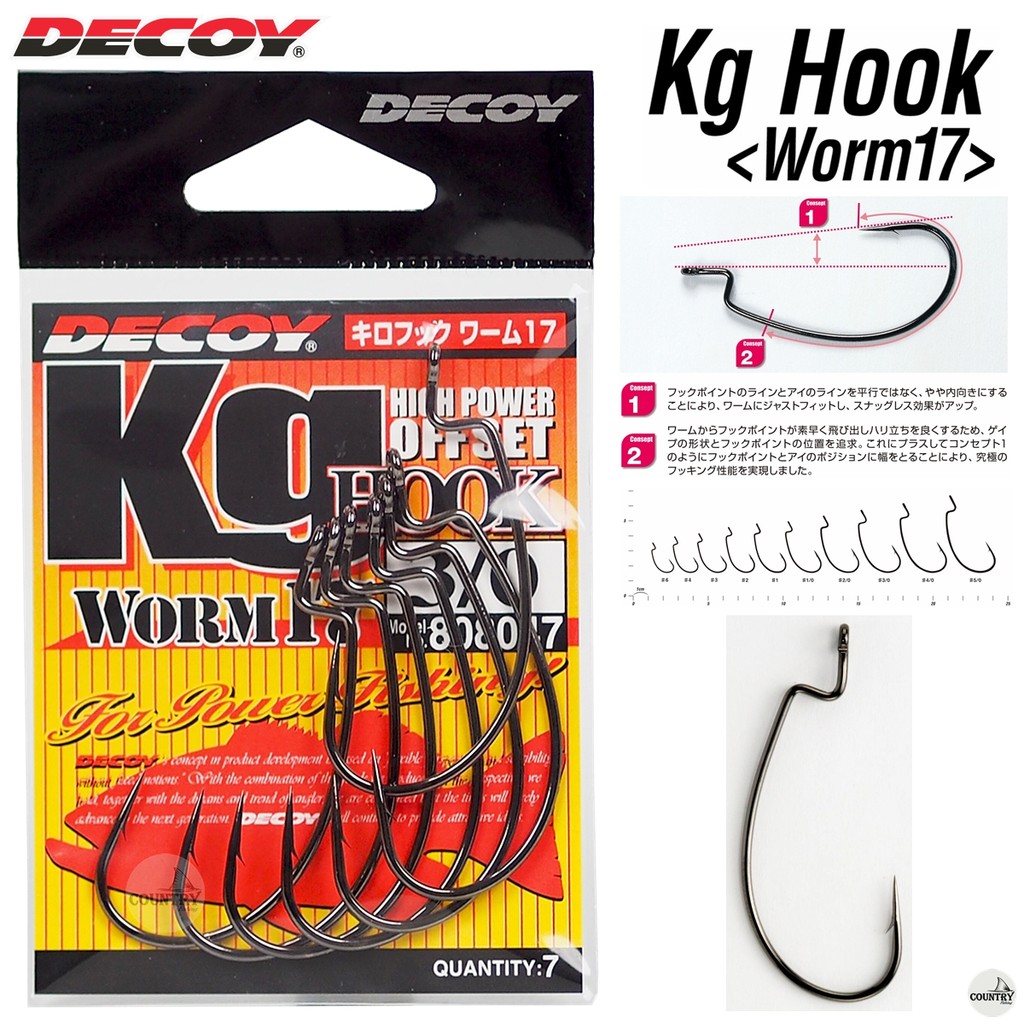 เบ็ดตกปลา เกี่ยวหนอน Decoy Worm 17 KG