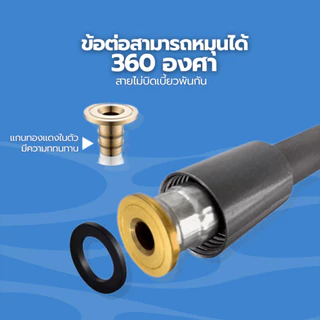 GlobalHouse Verno สายฝักบัวPVC 1.5m รุ่น VN-04BK สีเทาแมท สินค้าของแท้คุณภาพดี