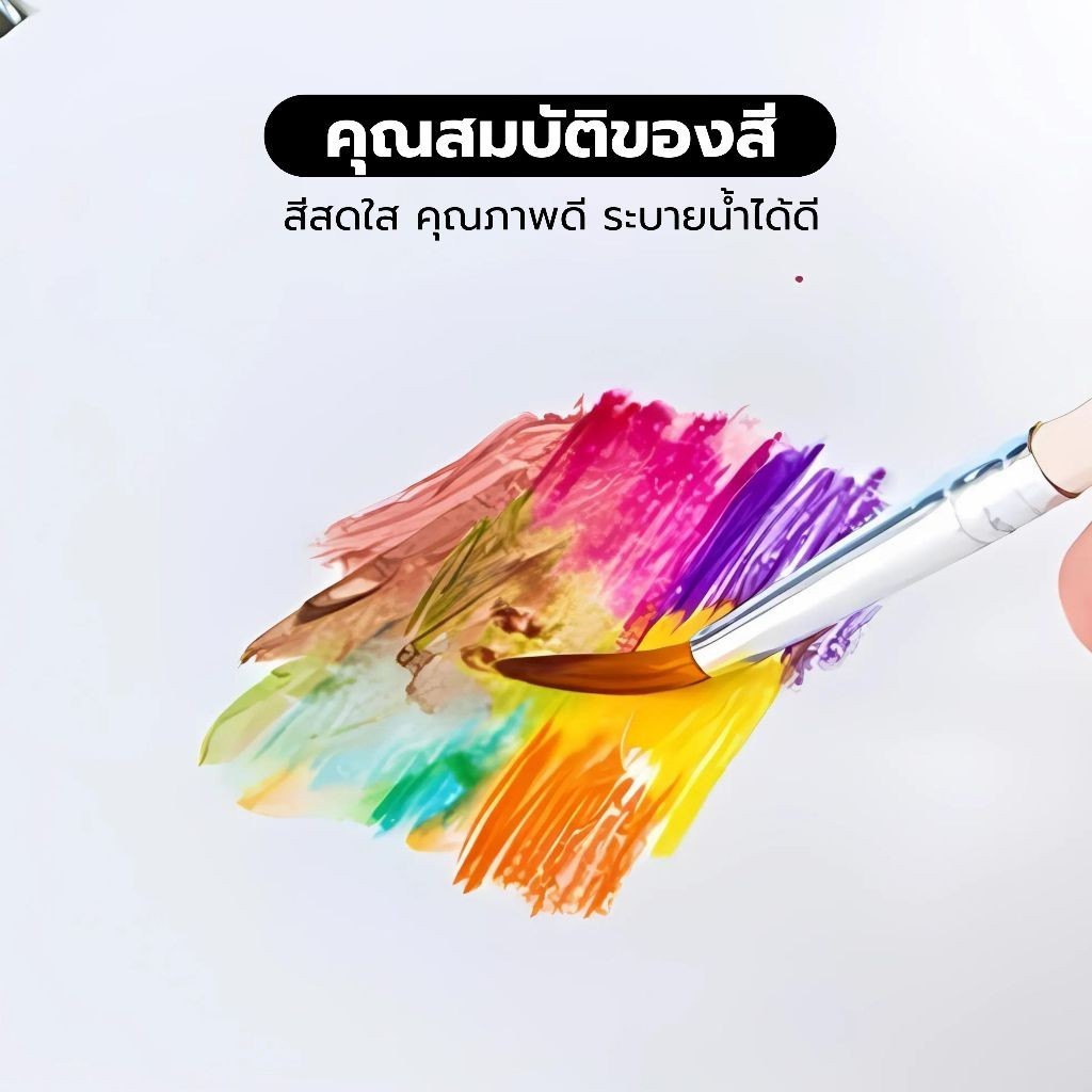 ดินสอสีไม้ สีไม้ 12สี/24สี/48สี ดินสอสีไม้ เครื่องเขียน ดินสอสี แท่งยาว สำหรับงานศิลปะ - รูปที่ 2