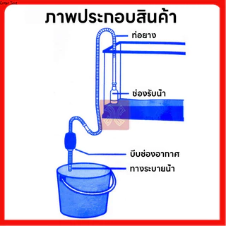 อุปกรณ์ดูดน้ำ ทำความสะอาดตู้ปลา กาลักน้ำ ล้างทรายฆ่าเชื้อ เครื่องเปลี่ยนน้ำตู้ปลา แรงดันดี ดูดขี้ปลา ถ่ายน้ำตู้ปลา