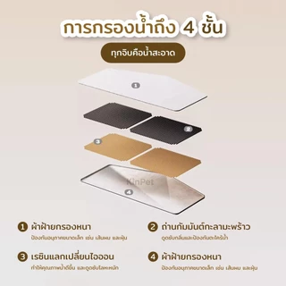 [ รับประกัน 2 ปี ] น้ำพุแมวไร้สายอัตโนมัติ ระบบเซนเซอร์ ระบบน้ำไหลเงียบ