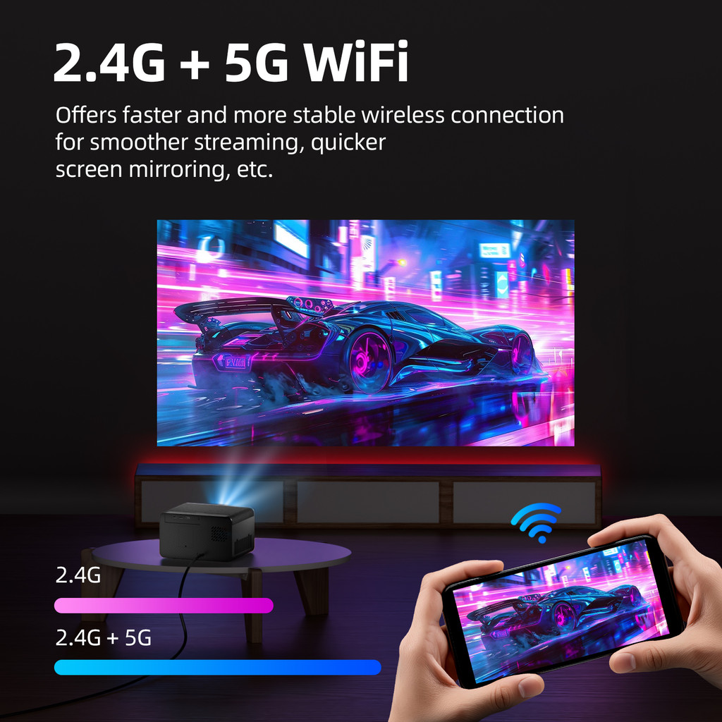 GOOJODOQ โปรเจคเตอร์ 1080P รองรับ 4K 600ANSI 300″ Auto Focus & Keystone Google Voice Assistant รองรับ 2.4G + 5G WiFi ราคา ถูกที่สุด ดีลบีเคเค แกลเลอรีภาพที่ 9