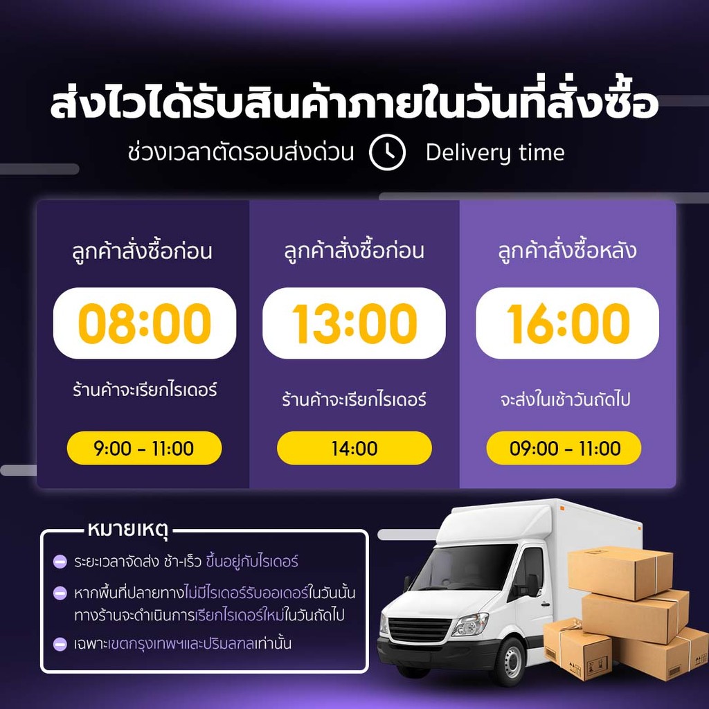 รูปภาพ 8