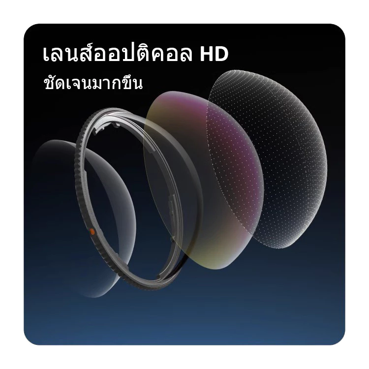 Insta360 X4 Lens Guard ตัวป้องกันเลนส์ ตัวป้องกันเลนส์กล้อง Insta360 X4 อุปกรณ์เสริม - (OEM) thumbnail 5