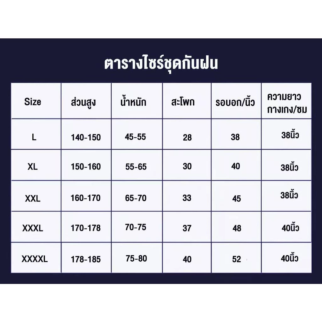 ชุดกันฝนสำหรับชายและหญิง ชุดกันน้ำขี่จักรยาน thumbnail 10