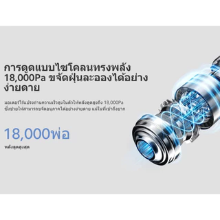 Xiaomi Vacuum Cleaner G20 Lite/ Max/ P30/ 4 C/ 4 Pro ที่ดูดฝุ่น | พลังดูด 18,000Pa | ระบบกรอง 5 ขั้นตอน