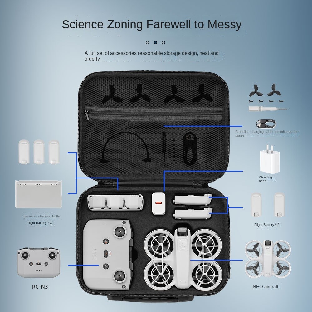 เหมาะสำหรับ DJI Neo กระเป๋าเก็บของผู้ทรงอำนาจกระเป๋าสะพายกระเป๋าสะพายข้างกระเป๋าเก็บของแบบพกพากล่องหิ้ว