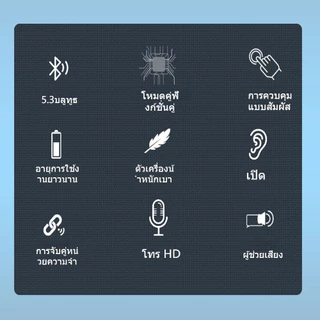 HIFI หูฟังบลูทูธ ไม่มีในหู Bluetooth 5.3 หูฟังออกกำลังกาย