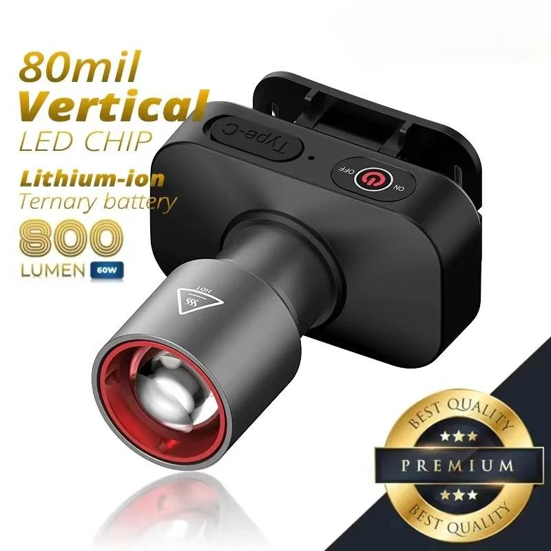 Ipx4 กันน้ํา 3 โหมดแสง Zoomable Type-c ชาร์จไฟหน้า Super Bright LED Multi-function ไฟหน้าแบบพกพาสําหรับ Camping เดินป่าซ่อม