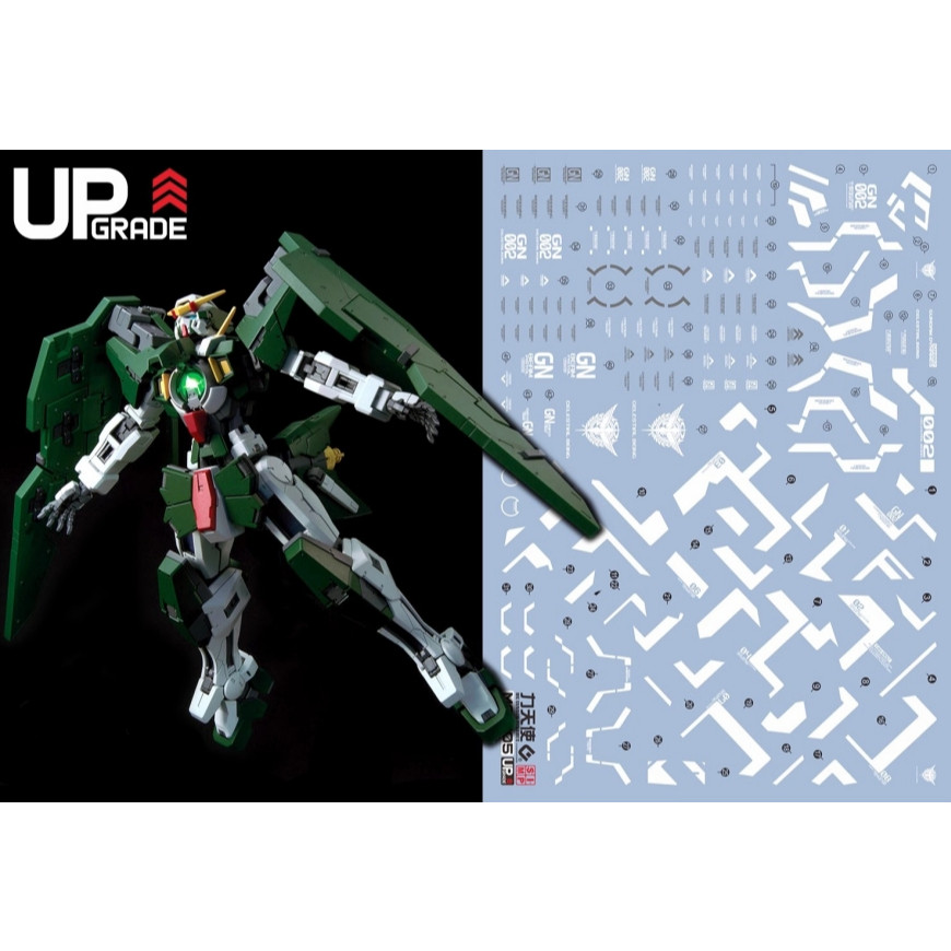 20250710 EVO MG 1/100 Dynames 00 Fluo Water Slide Decal (ไม่มีชุดหรือหุ่น เฉพาะสติ๊กเกอร์) EVOMG054