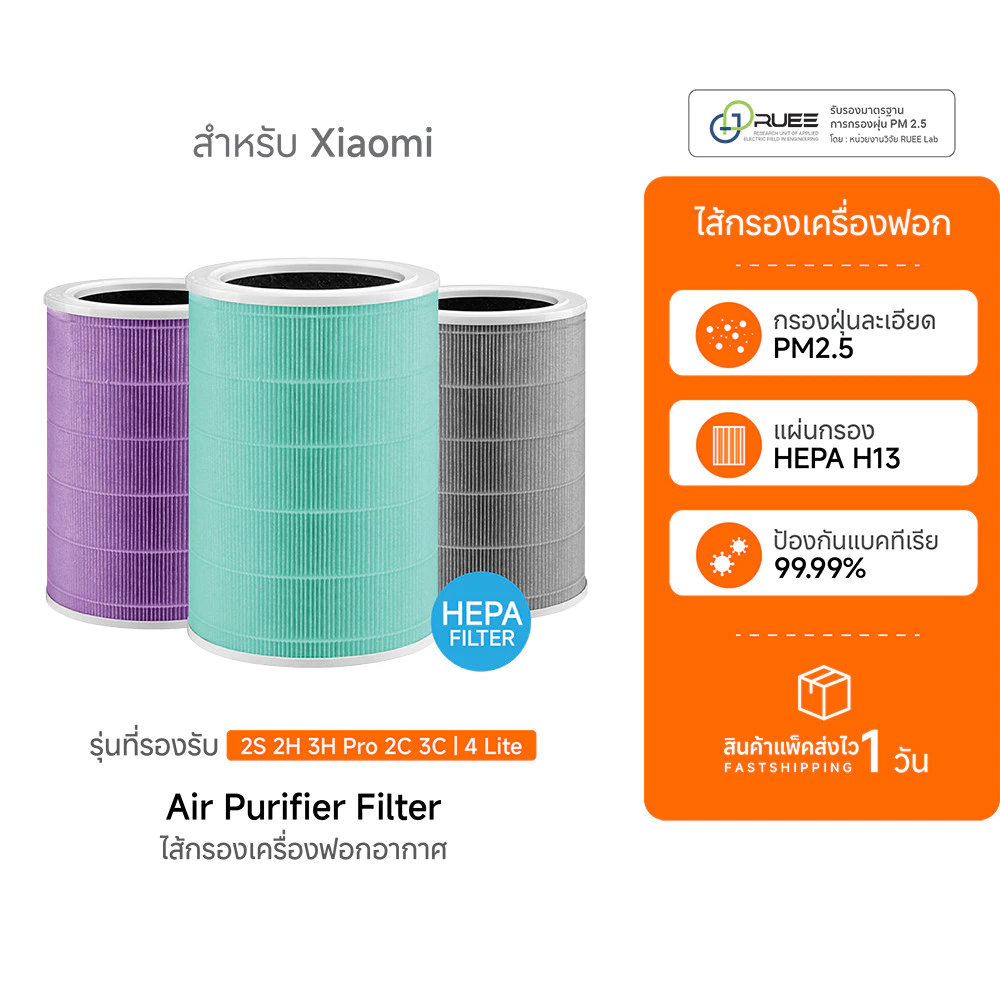 (จัดส่งฟรี!) ไส้กรองอากาศ สำหรับ Xiaomi Air Purifier Filter 2H 3H 2C 3C /4 Lite/4Compact กรอง PM2.5 ไส้กรอง iSUPER