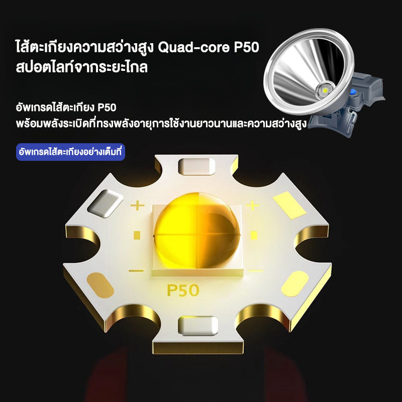 ไฟฉายคาดหัว ไฟฉายคาดหัวLED ไฟฉายเครื่องบิน ไฟฉายสว่างมาก 10000W - รูปที่ 7