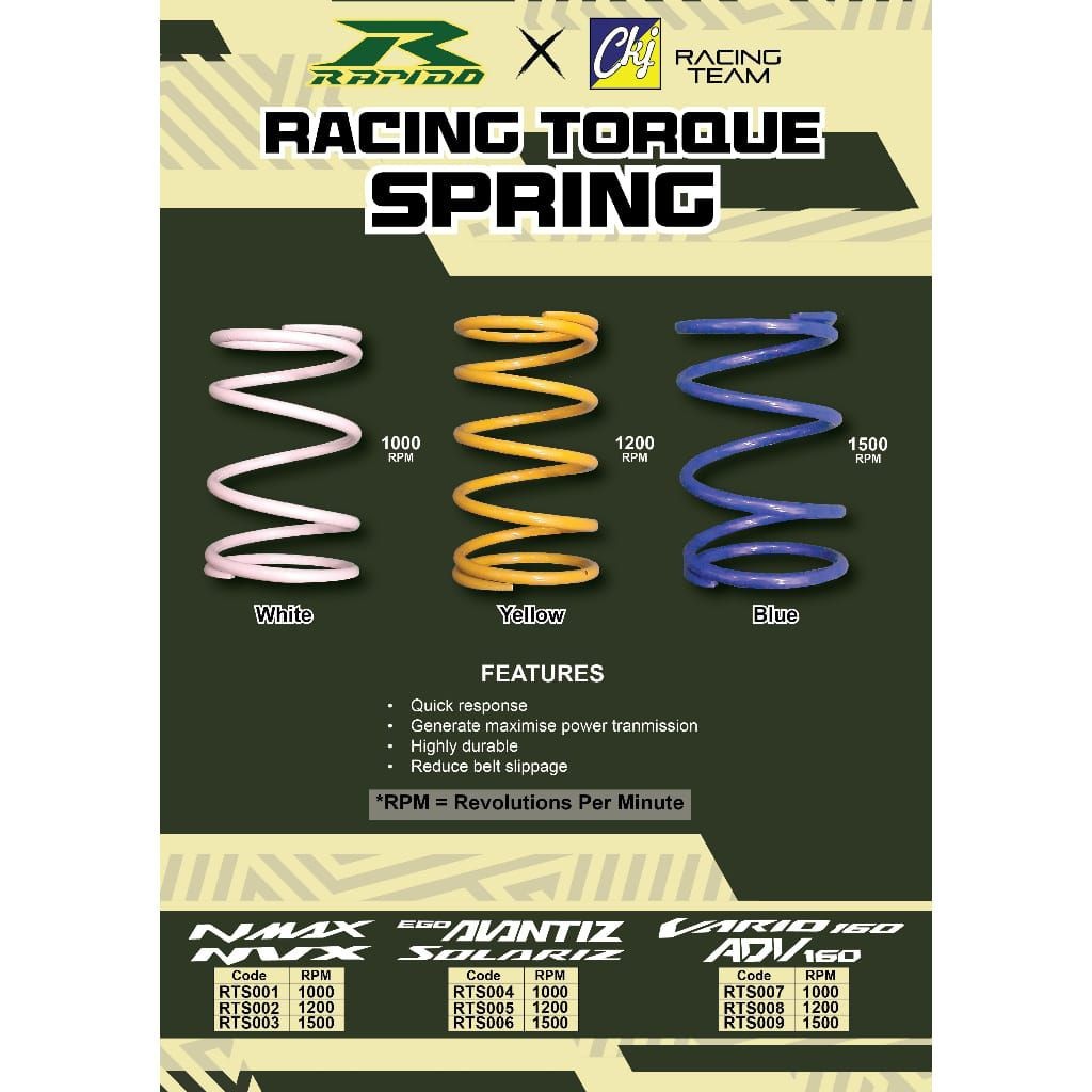 AVANTIZ NMAX NVX ADV 160 VARIO 160 TORQUE SPRING RAPIDO X CKJ RACING TORQUE SPRING
