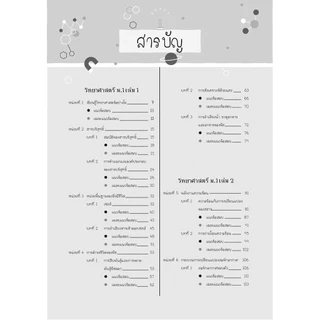 สรุปเข้ม+แนวข้อสอบ วิทยาศาสตร์ ม.1-2-3 เข้า ม.4 (และ O-Net) เพิ่มข้อสอบเข้าเตรียมอุดมฯ โดย พ.ศ.พัฒนา